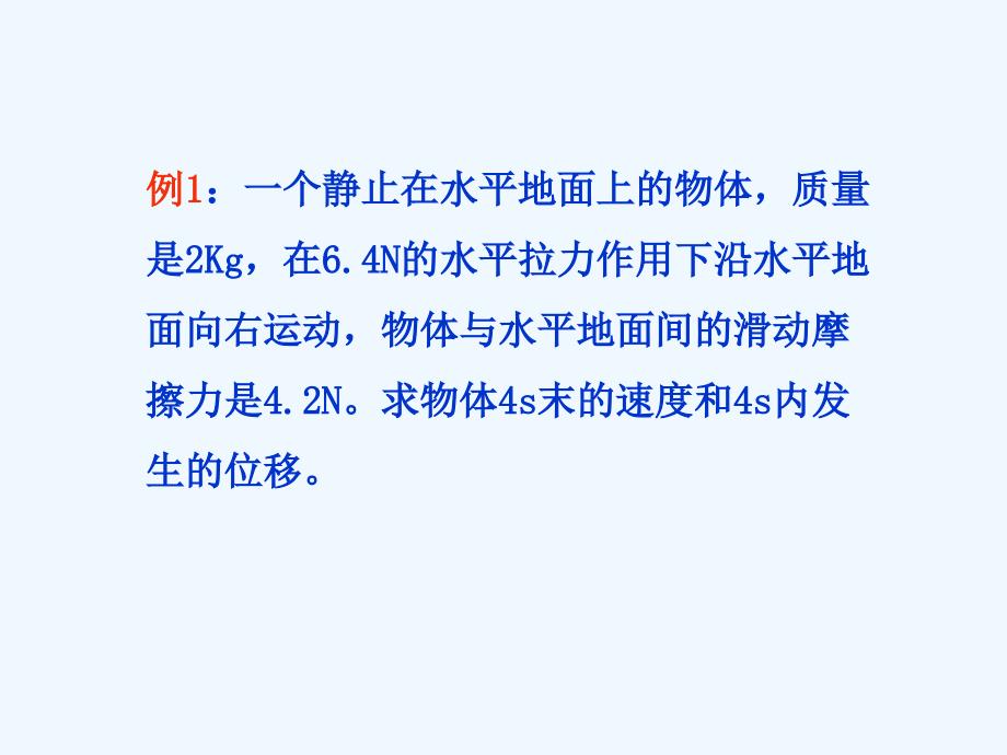 高中物理 应用牛顿定律解决问题课件 新人教版必修1_第3页