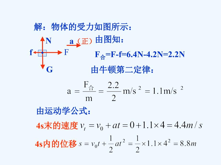 高中物理 应用牛顿定律解决问题课件 新人教版必修1_第4页