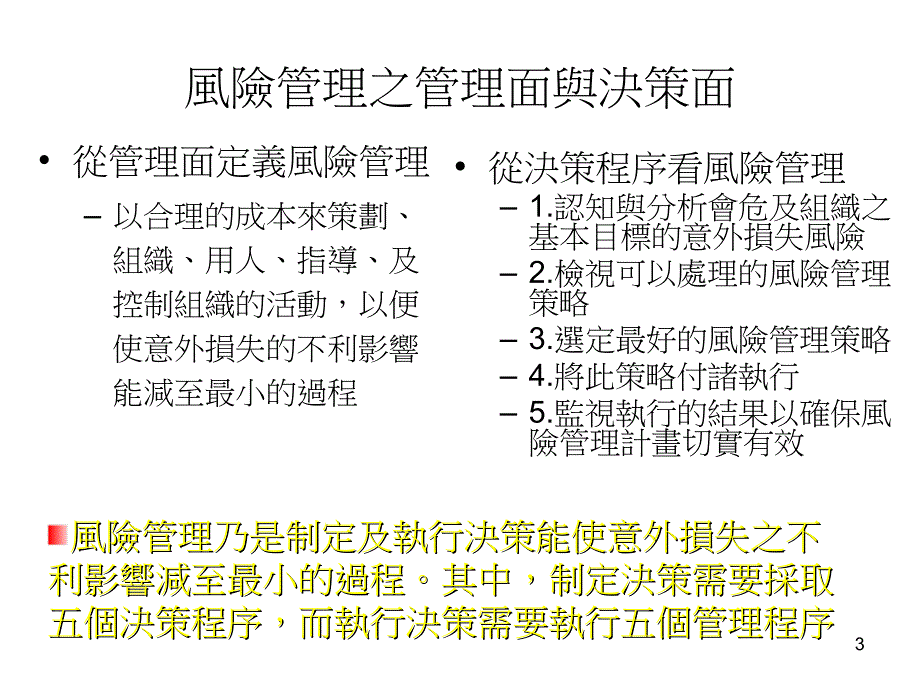 浅谈个别企业与产业之风险评估课件_第3页