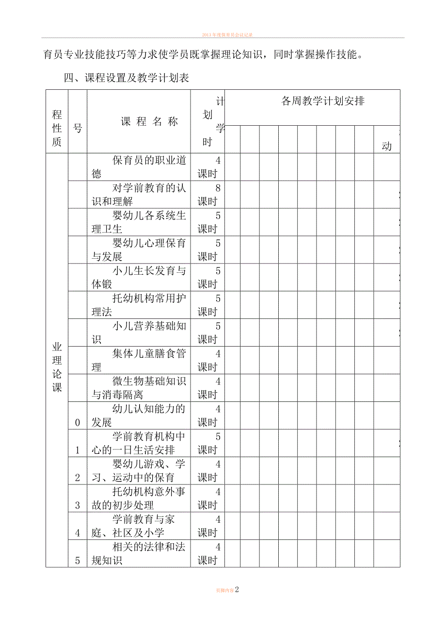 保育员(初级)培训计划和教学大纲_第2页