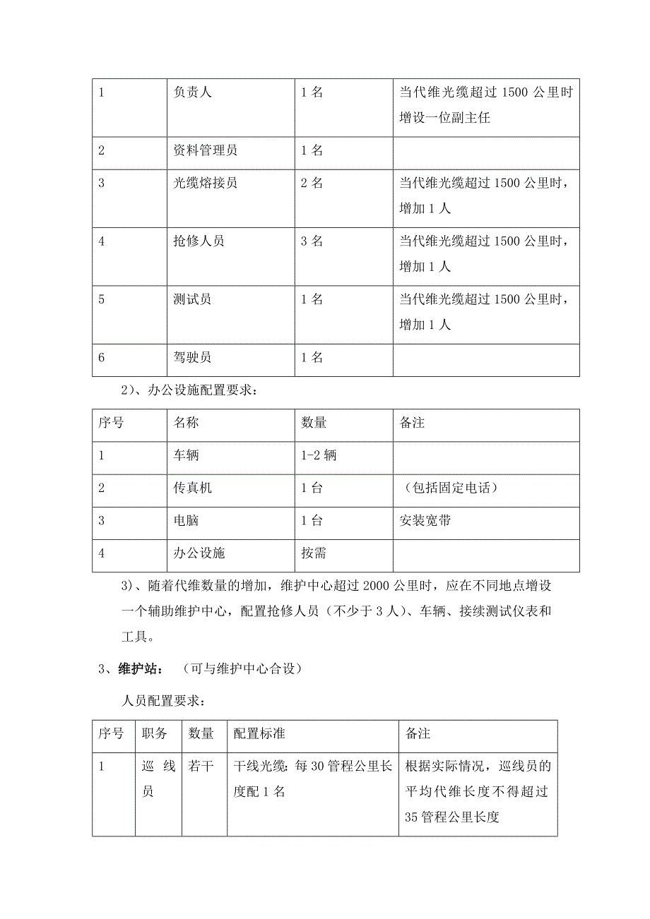 浙江移动光缆线路代维管理办法_第4页