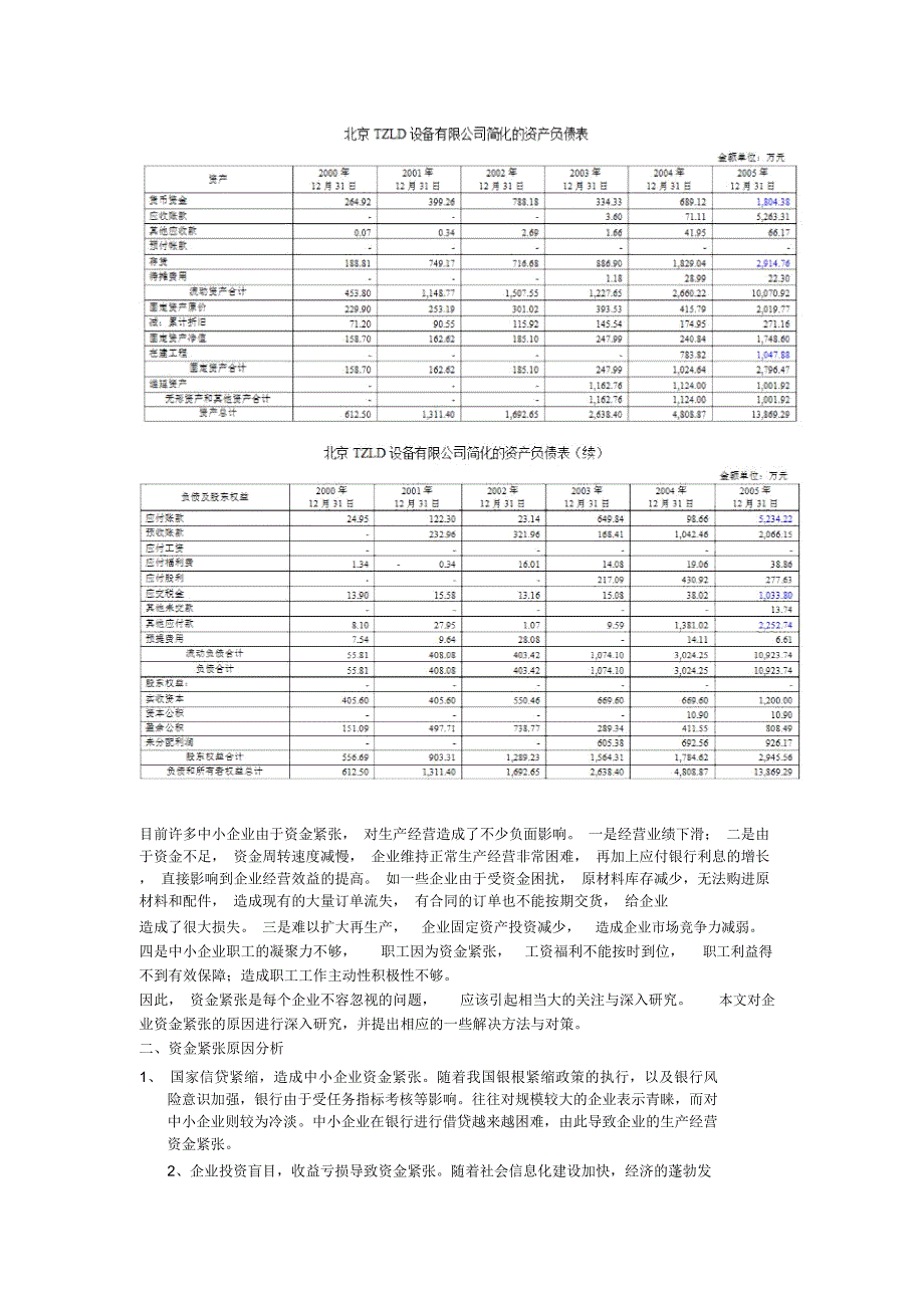 同等学力财务管理考试参考资料_第4页