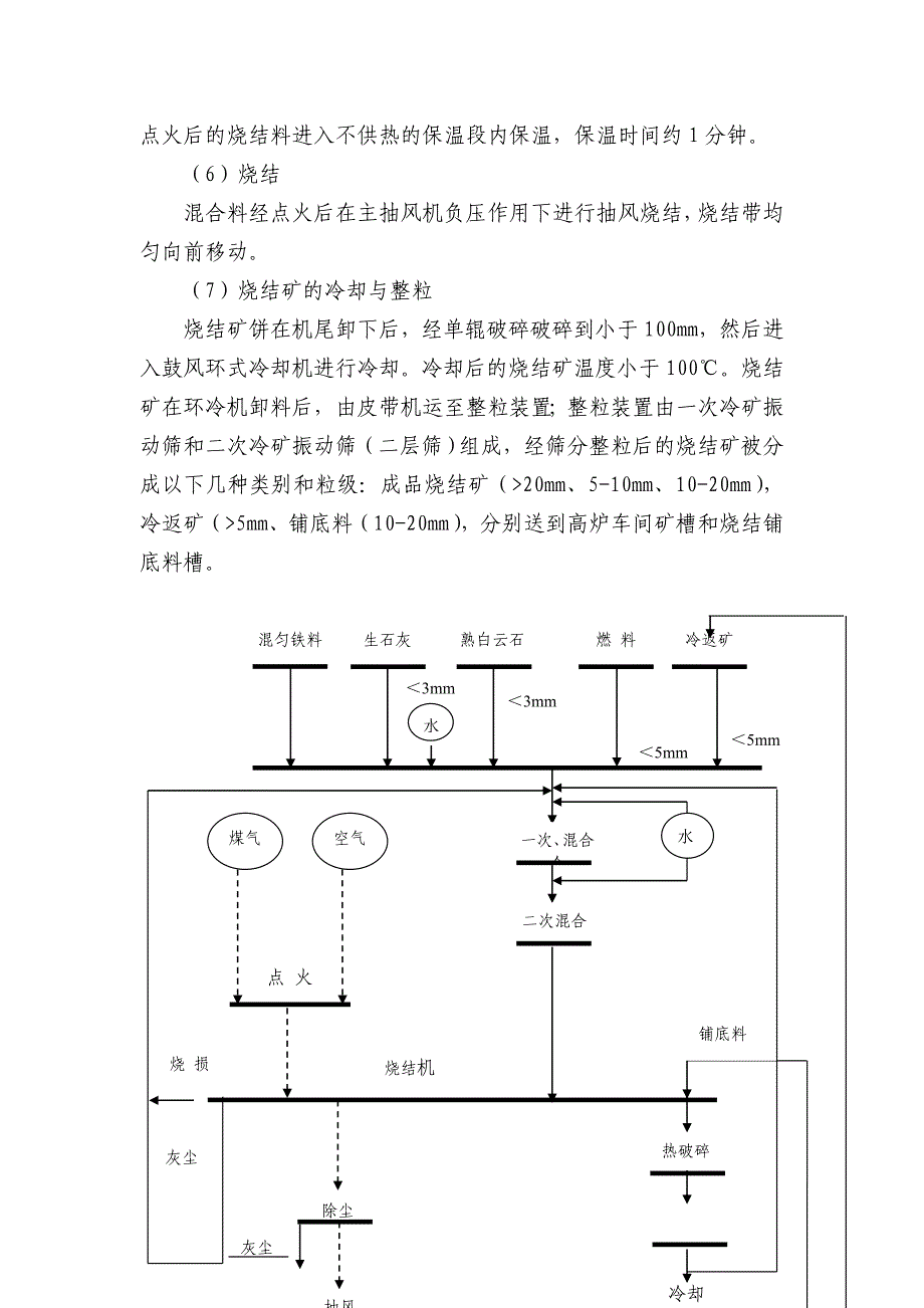 烧结工艺简述.doc_第4页