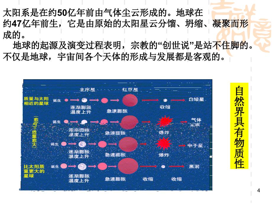 哲学生活第四课第1框世界的物质性ppt课件_第4页