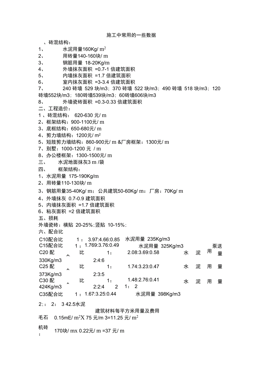 建筑材料每平方米用量及费用_第1页