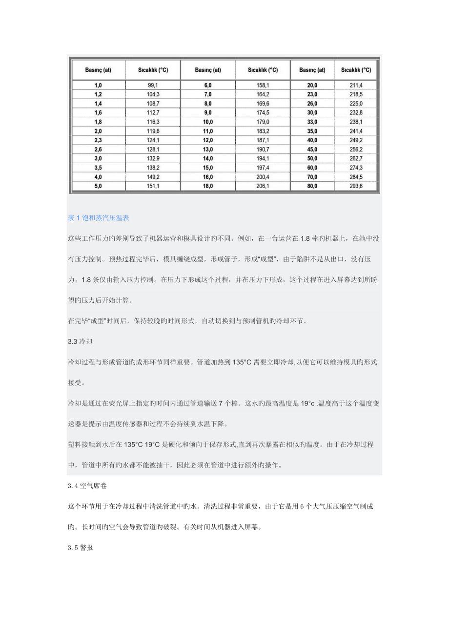 蒸汽成型设备专项说明书_第5页