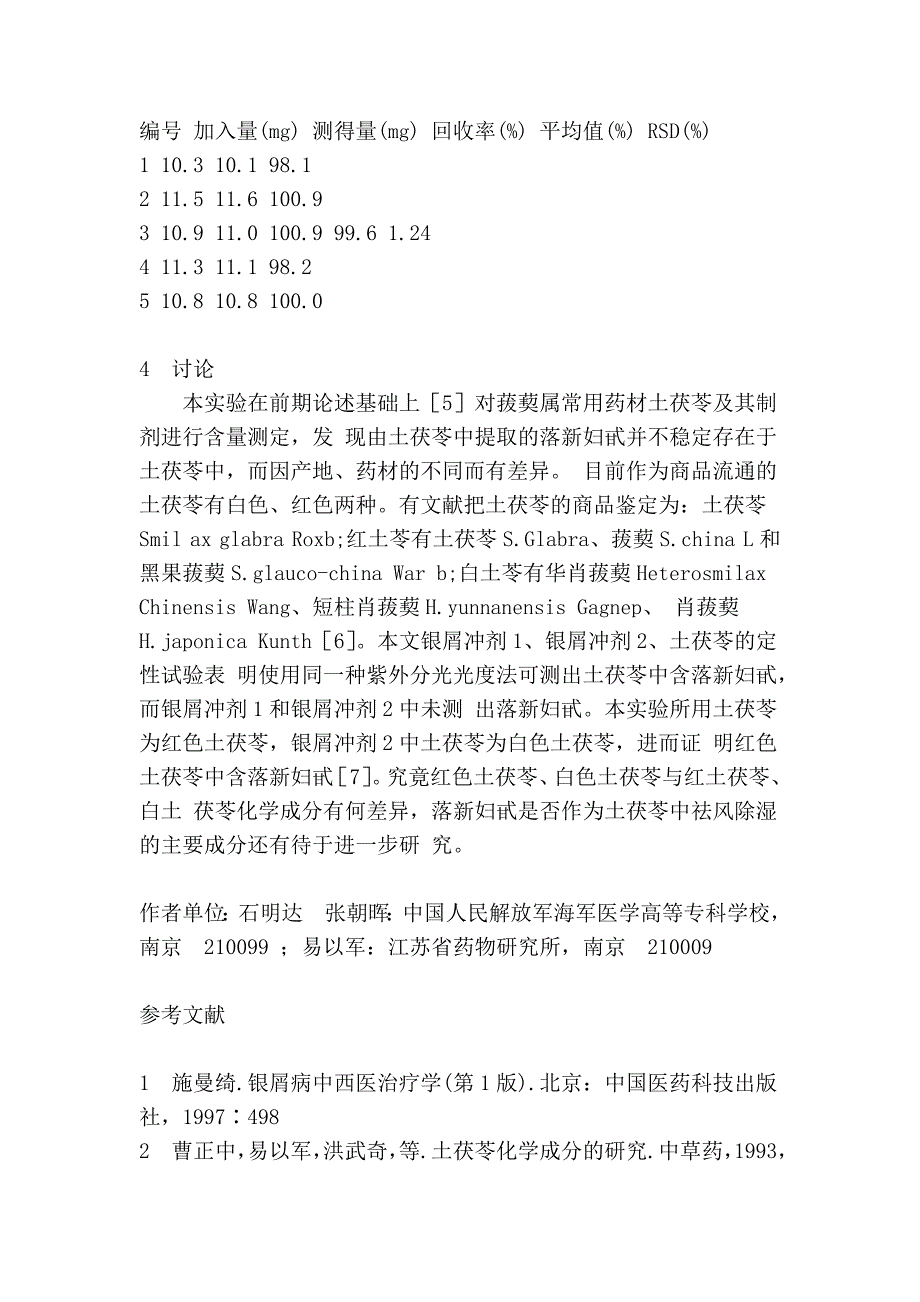 土茯苓及其制剂中落新妇甙含量测定.doc_第4页