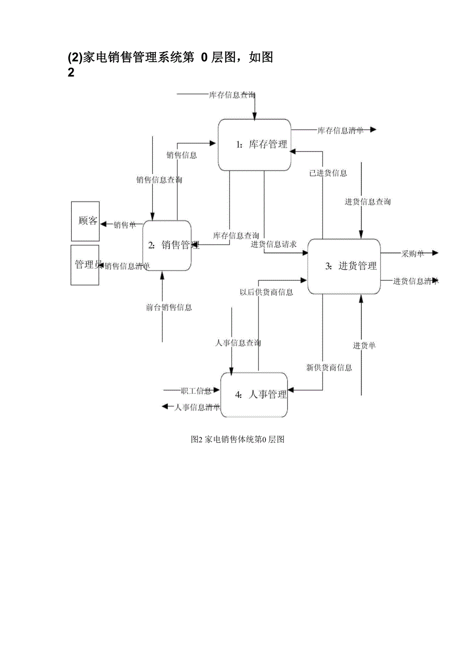 家电销售管理系统_第3页