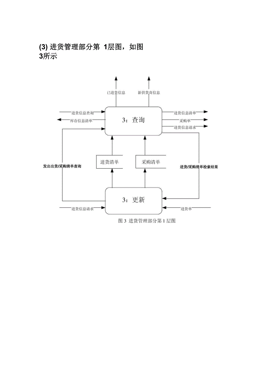 家电销售管理系统_第4页