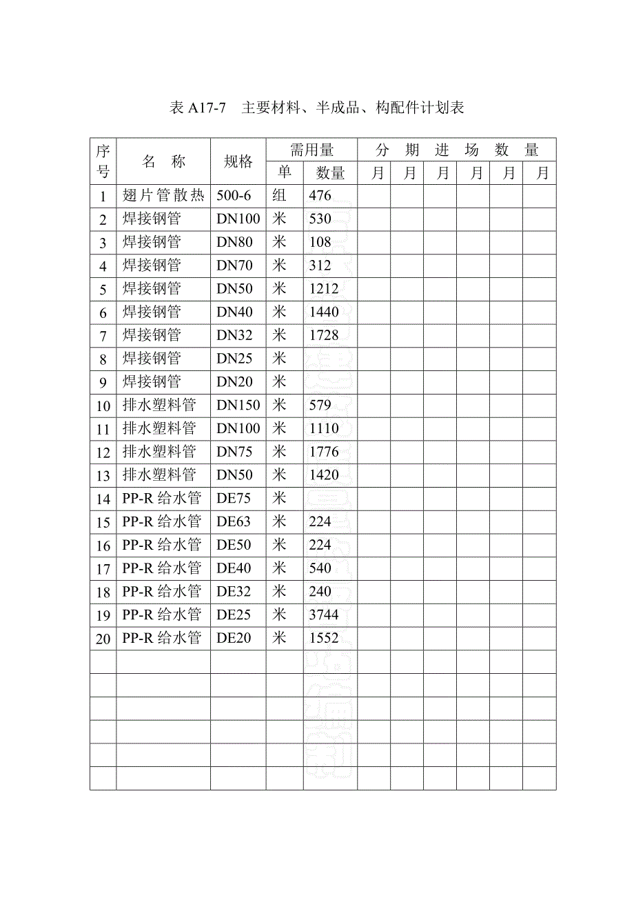 水暖施工方案标准版_第2页