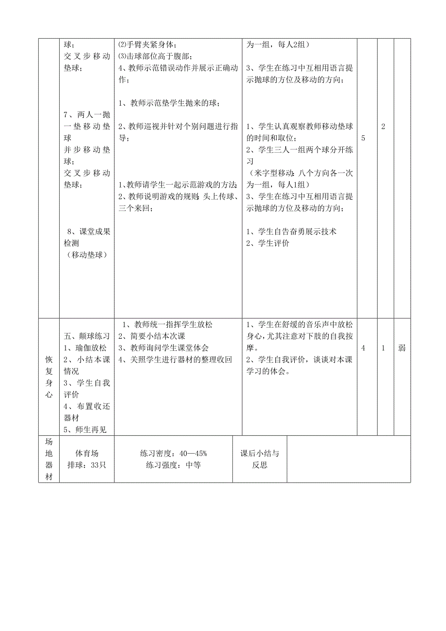 排球移动垫球教案.doc_第3页