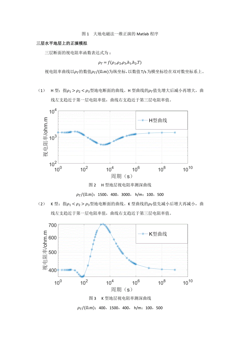 大地电磁一维正演_第3页