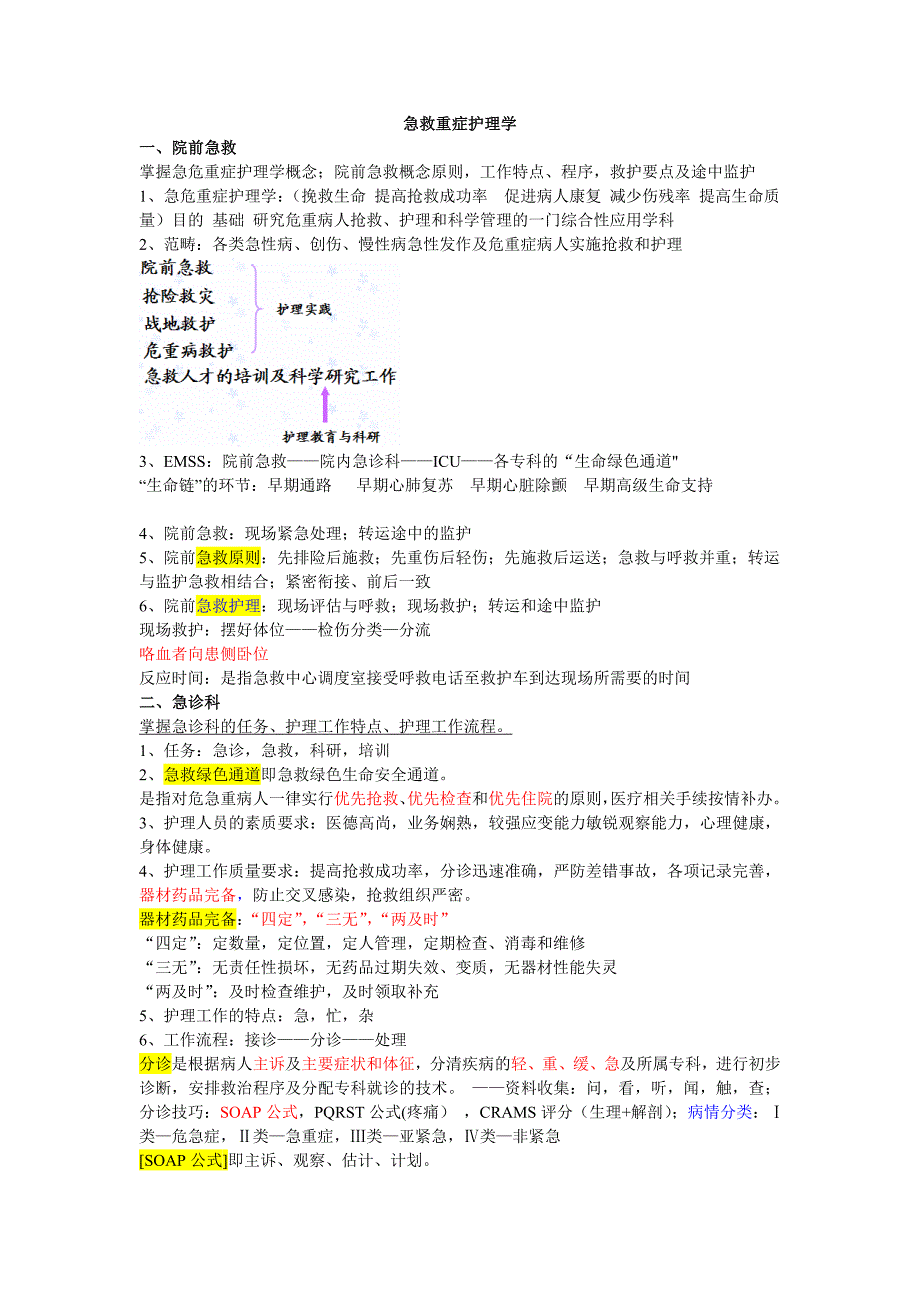 急救重症护理学总结.doc_第1页