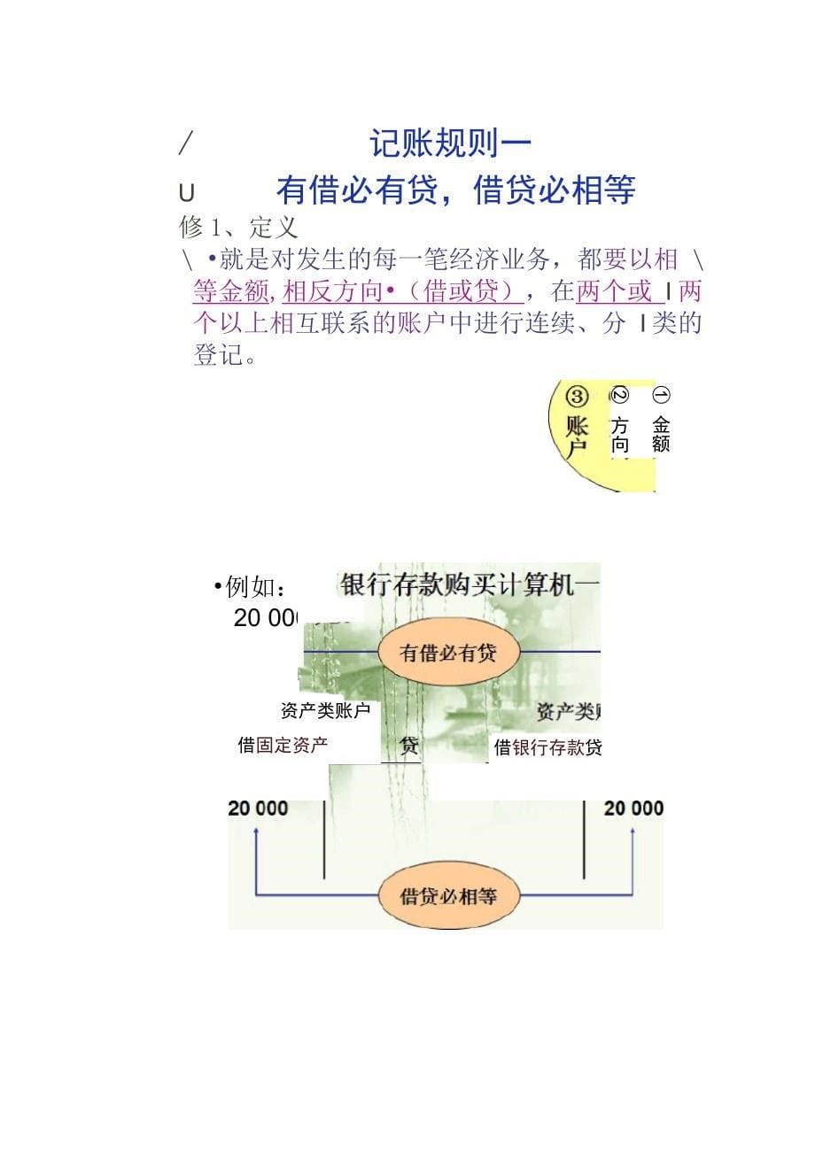 记账系统需求分析_第5页