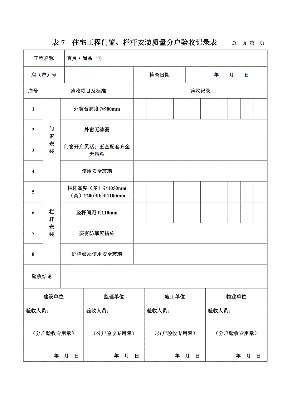 表7住宅工程门窗、栏杆安装质量分户验收表.doc_第1页