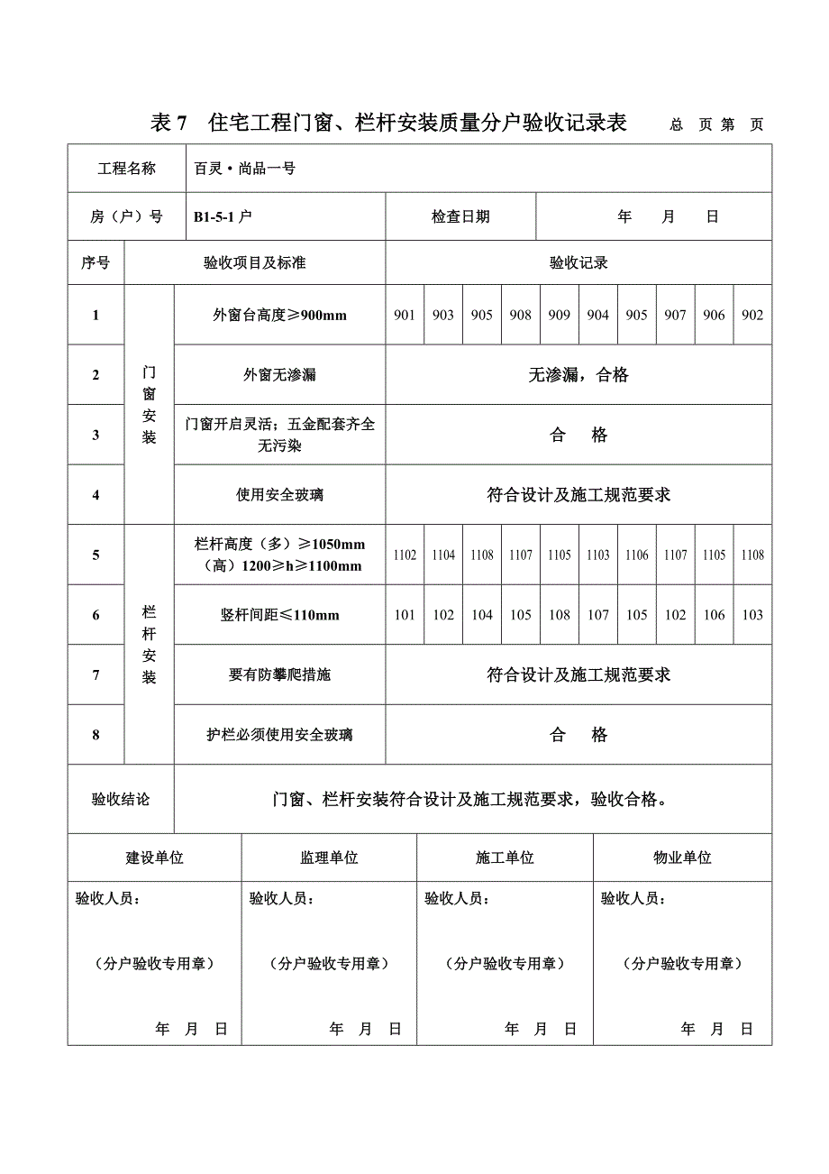 表7住宅工程门窗、栏杆安装质量分户验收表.doc_第2页