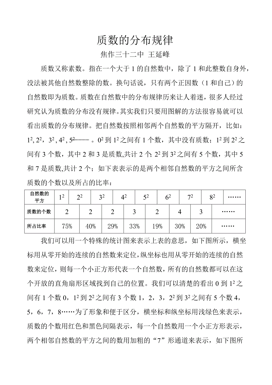 质数的分布规律.doc_第1页