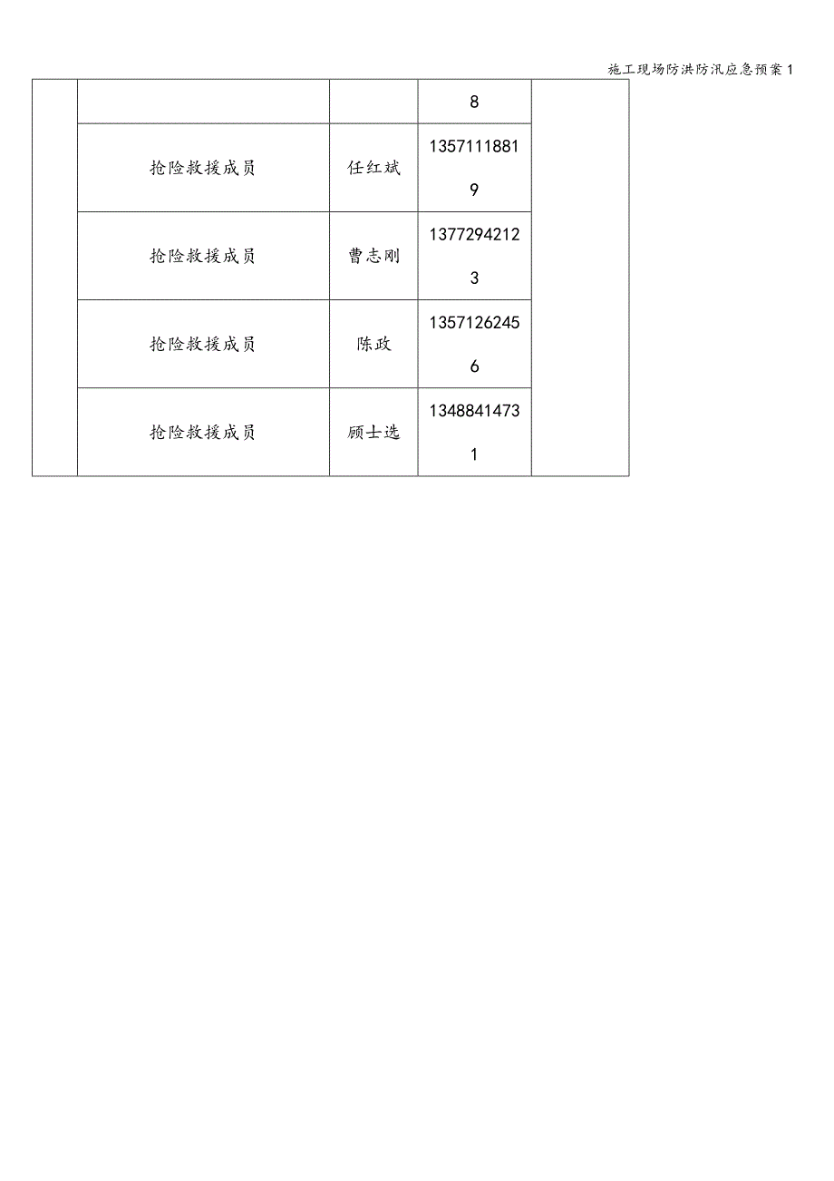 施工现场防洪防汛应急预案1.doc_第4页