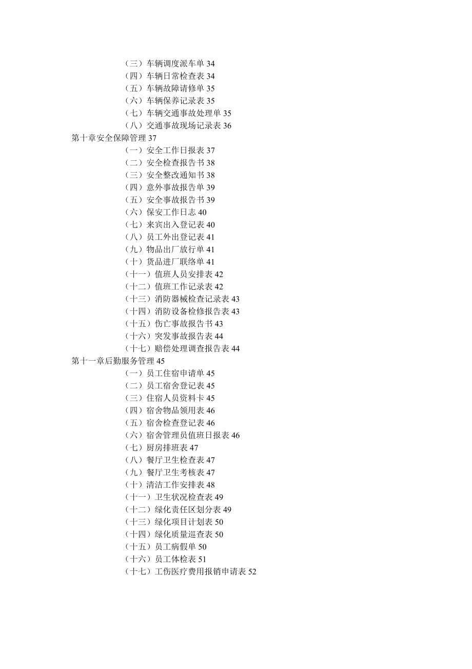 某公司行政管理职位工作管理手册_第3页