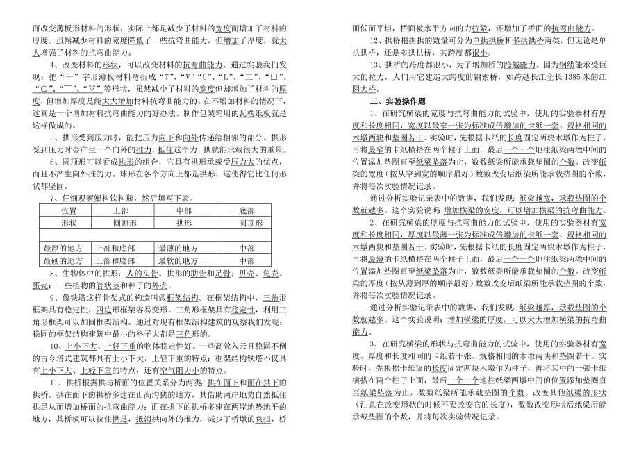 教科版六年级科学上册学习笔记_第5页