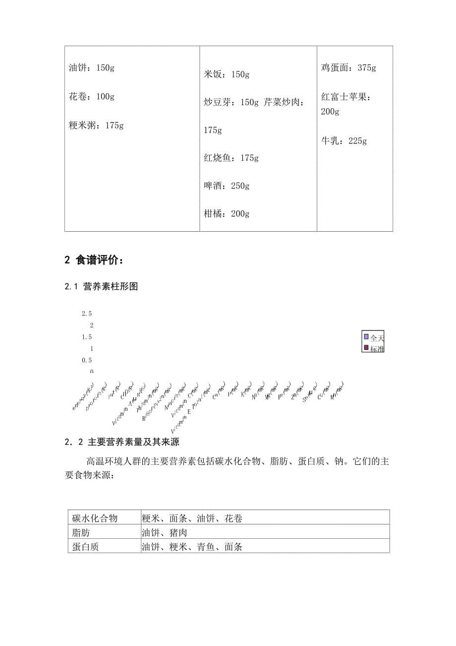 高温环境人群营养配膳_第5页