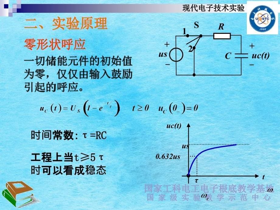 电子科大电子实验实验rc暂态响应ppt课件_第5页