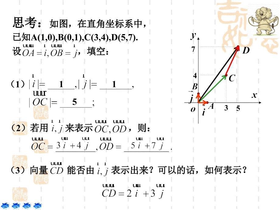 《平面向量的正交分解及坐标表示》课件.ppt_第5页