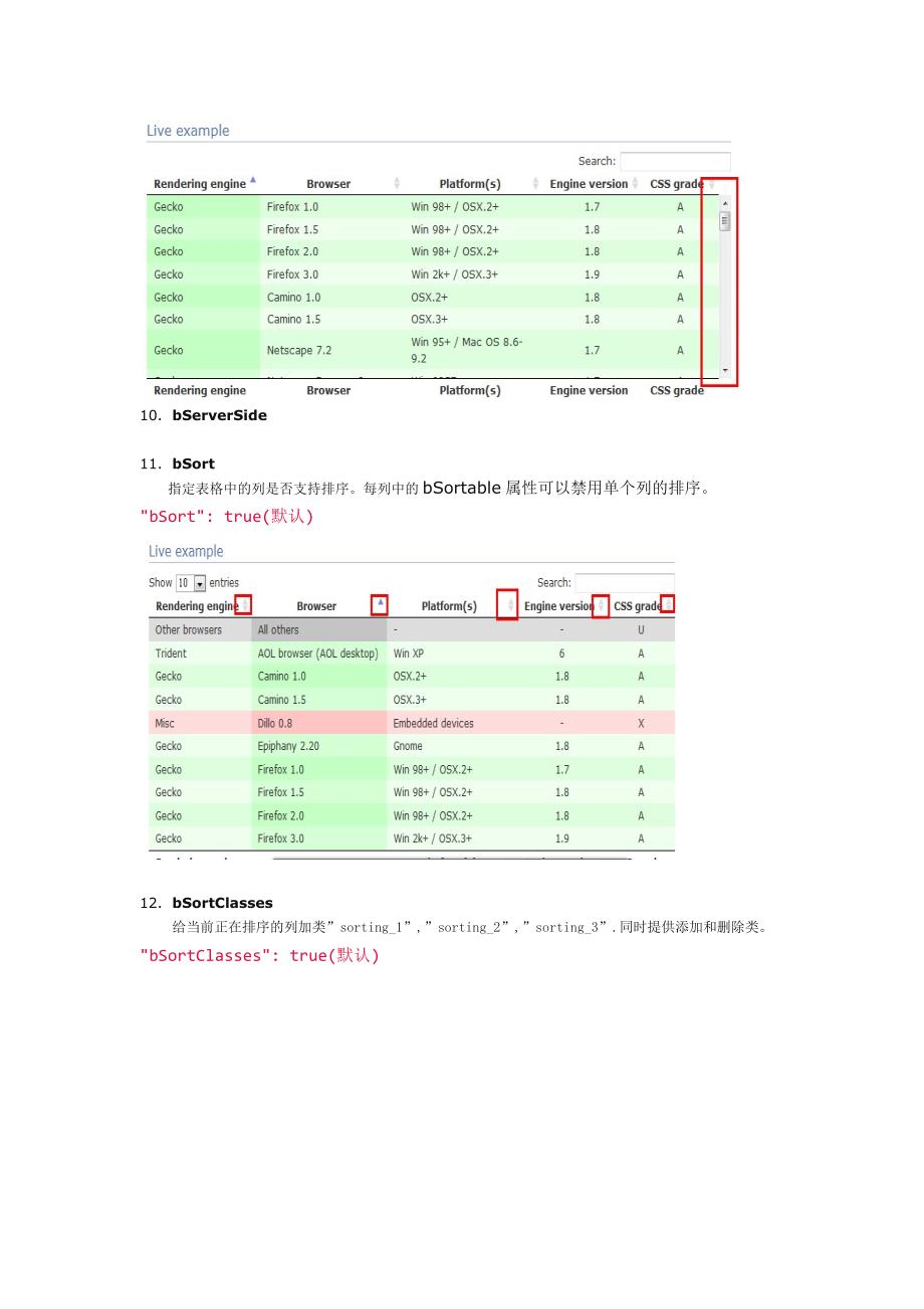 dataTables初始化参数列表.docx_第3页