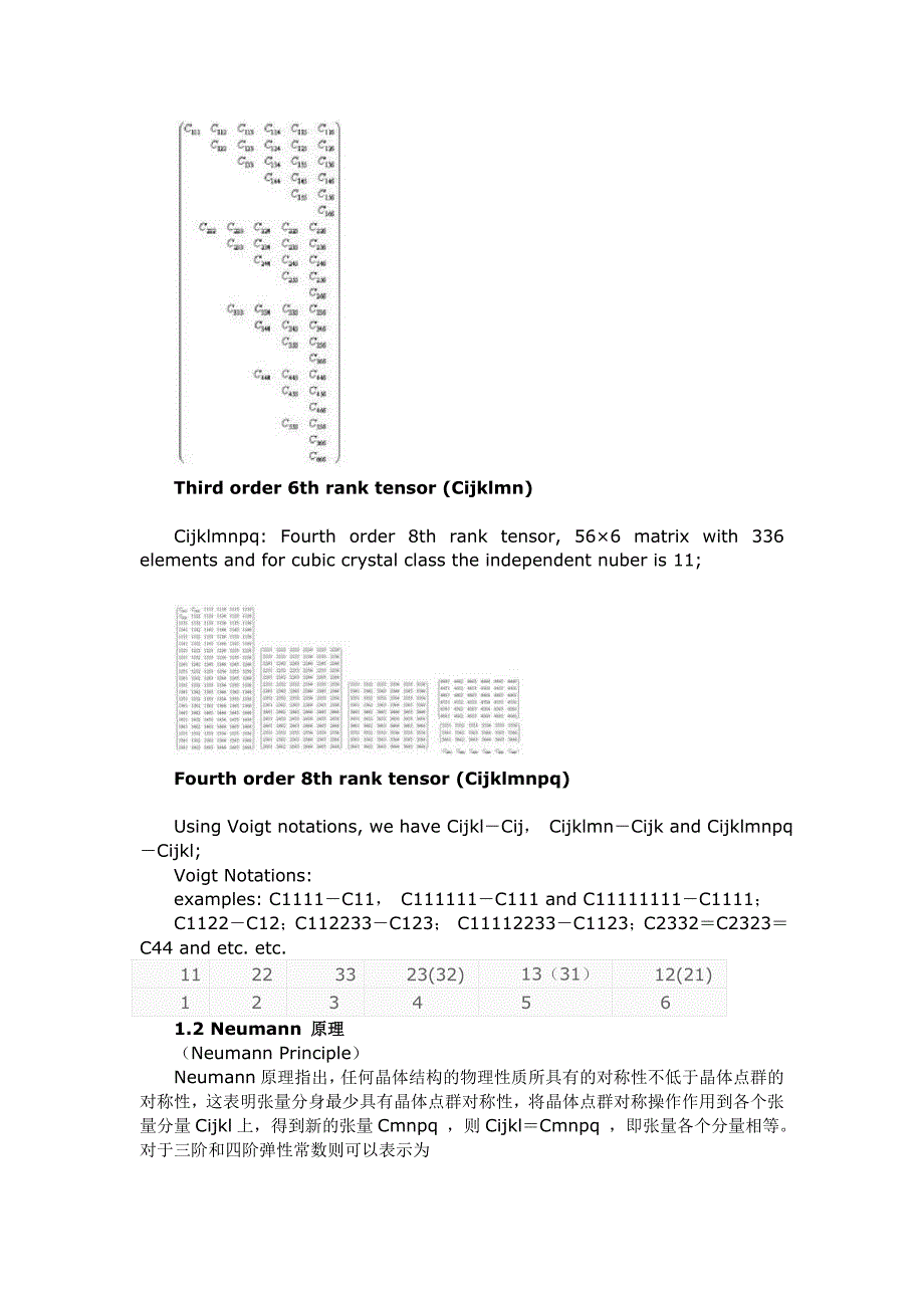 高阶弹性常数 (2).doc_第3页