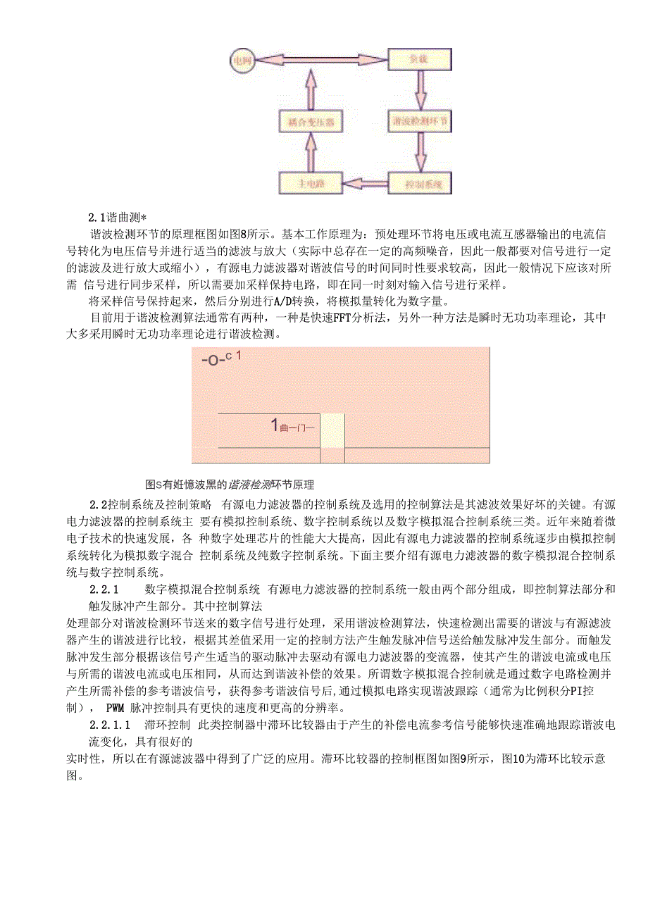 有源电力滤波器拓扑结构及控制策略_第4页