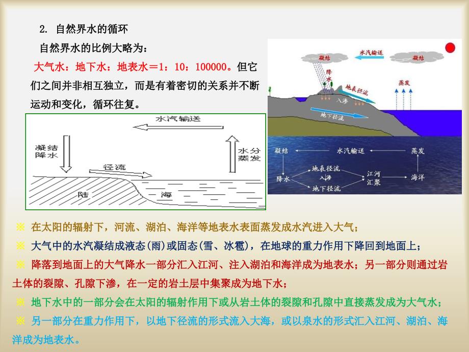 工程岩土的认识与外业勘察地表水与地下水PPT课件_第4页