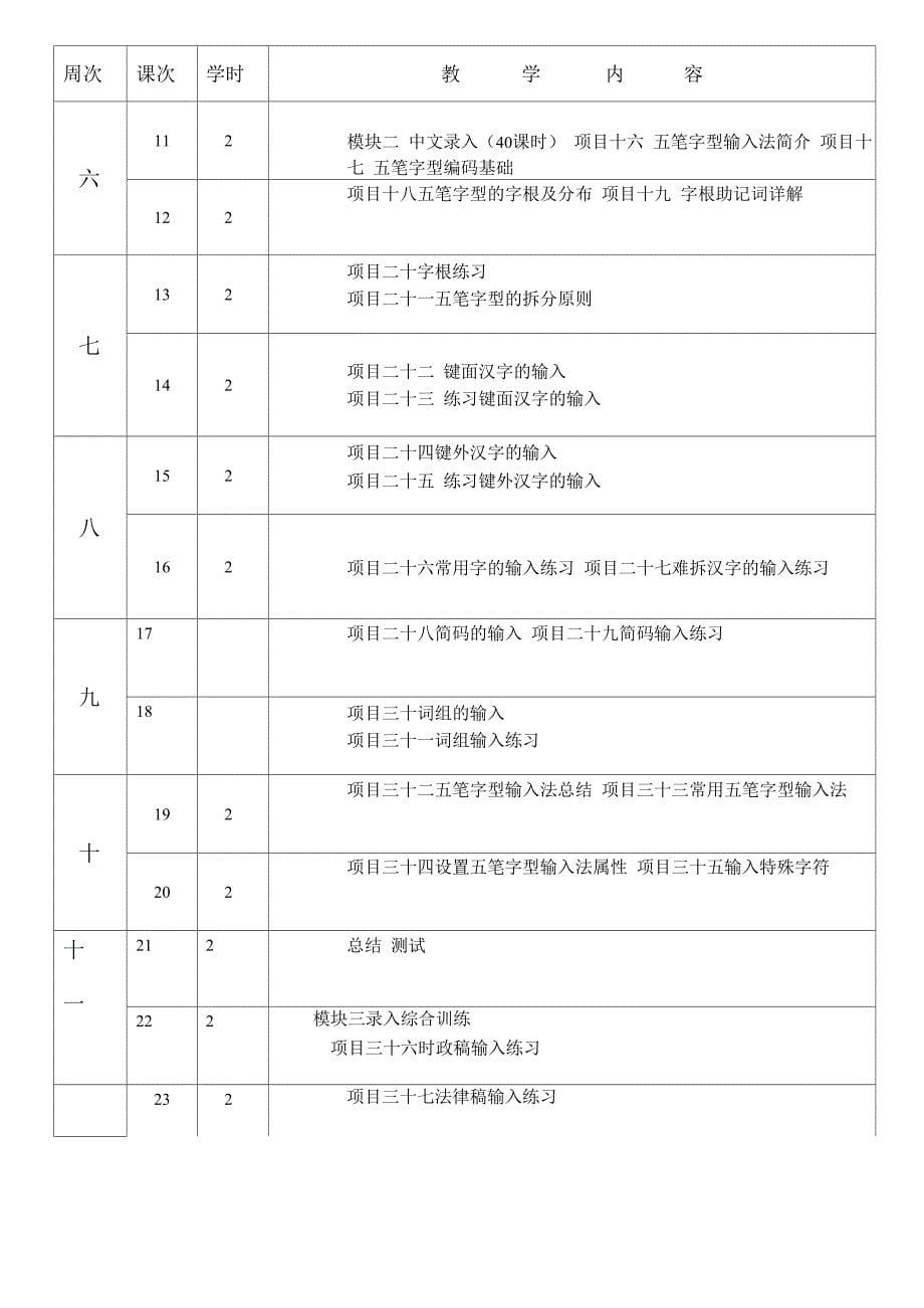 信息技术1授课计划_第5页