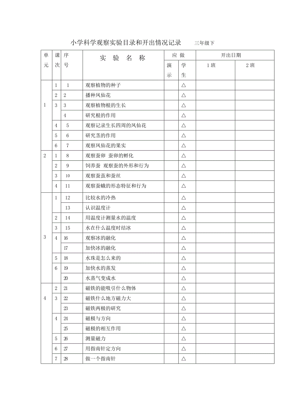 小学科学实验记录簿_第3页