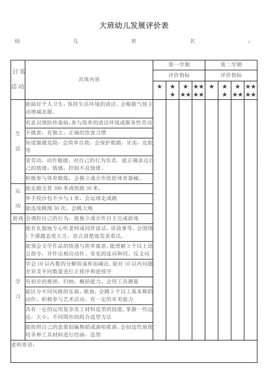 大班下学期幼儿发展评价表_第1页