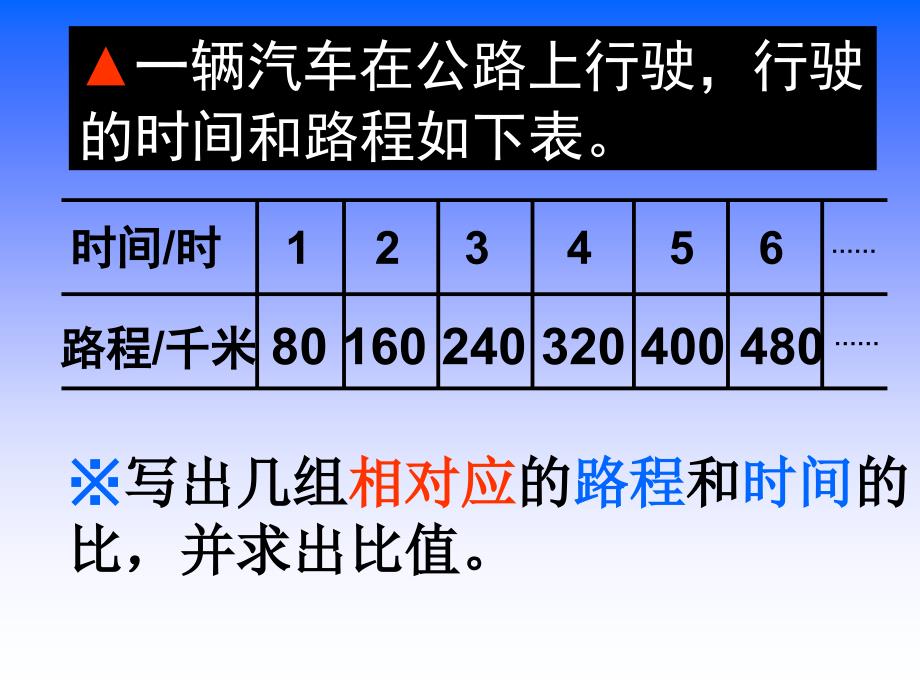 正比例的意义苏教版_第2页