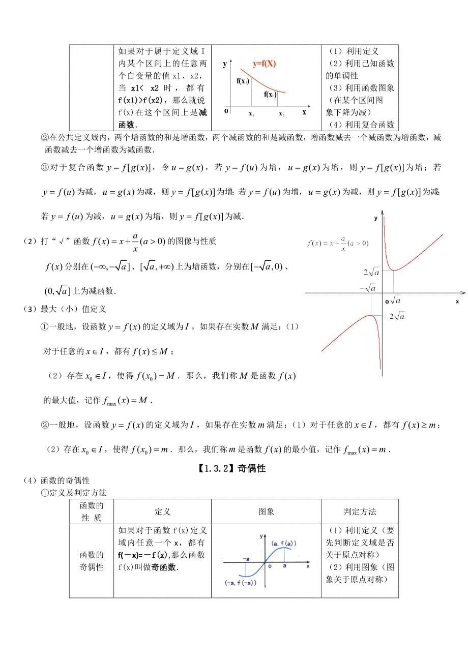 高一数学必修1知识点总结-集合与函数_第5页