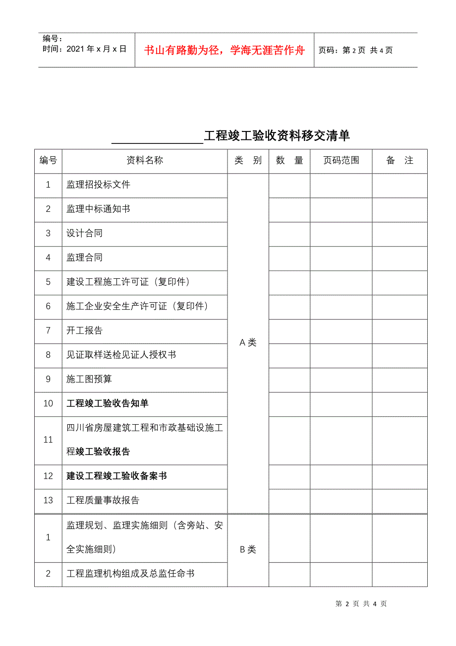 四川康立项目管理有限责任公司文件_第2页