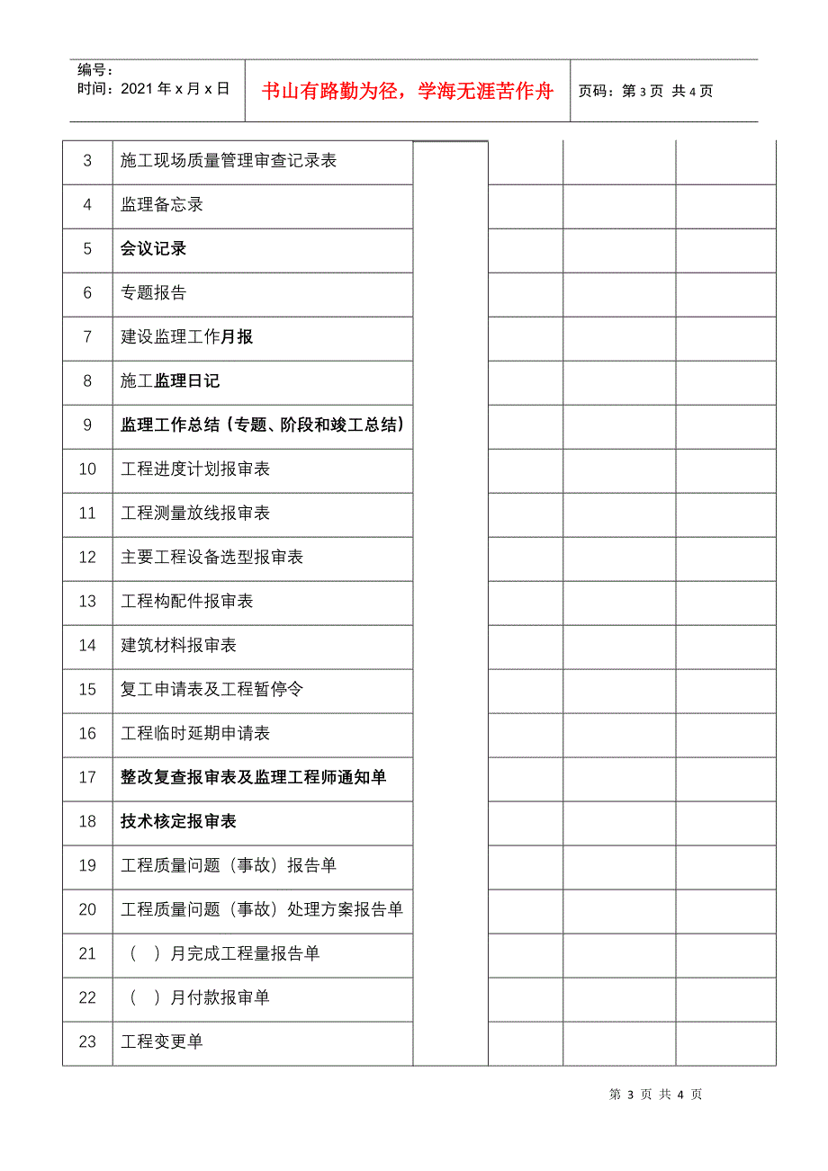 四川康立项目管理有限责任公司文件_第3页