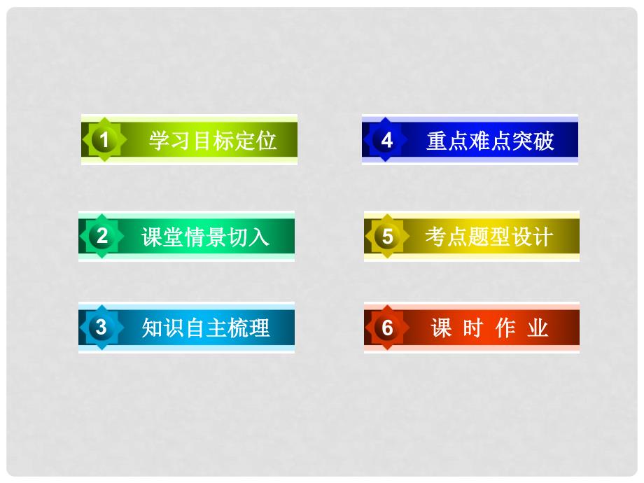 高中物理 第4章 牛顿运动定律 2 实验 探究加速度与力、质量的关系课件 新人教版必修1_第4页