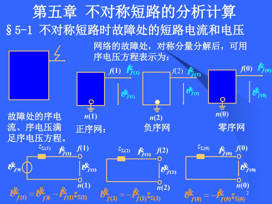 不对称短的分析计算精品课程平台_第2页