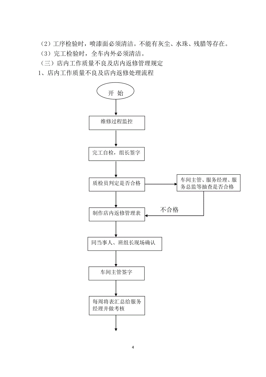 钣喷车间维修质量管理制度_第4页