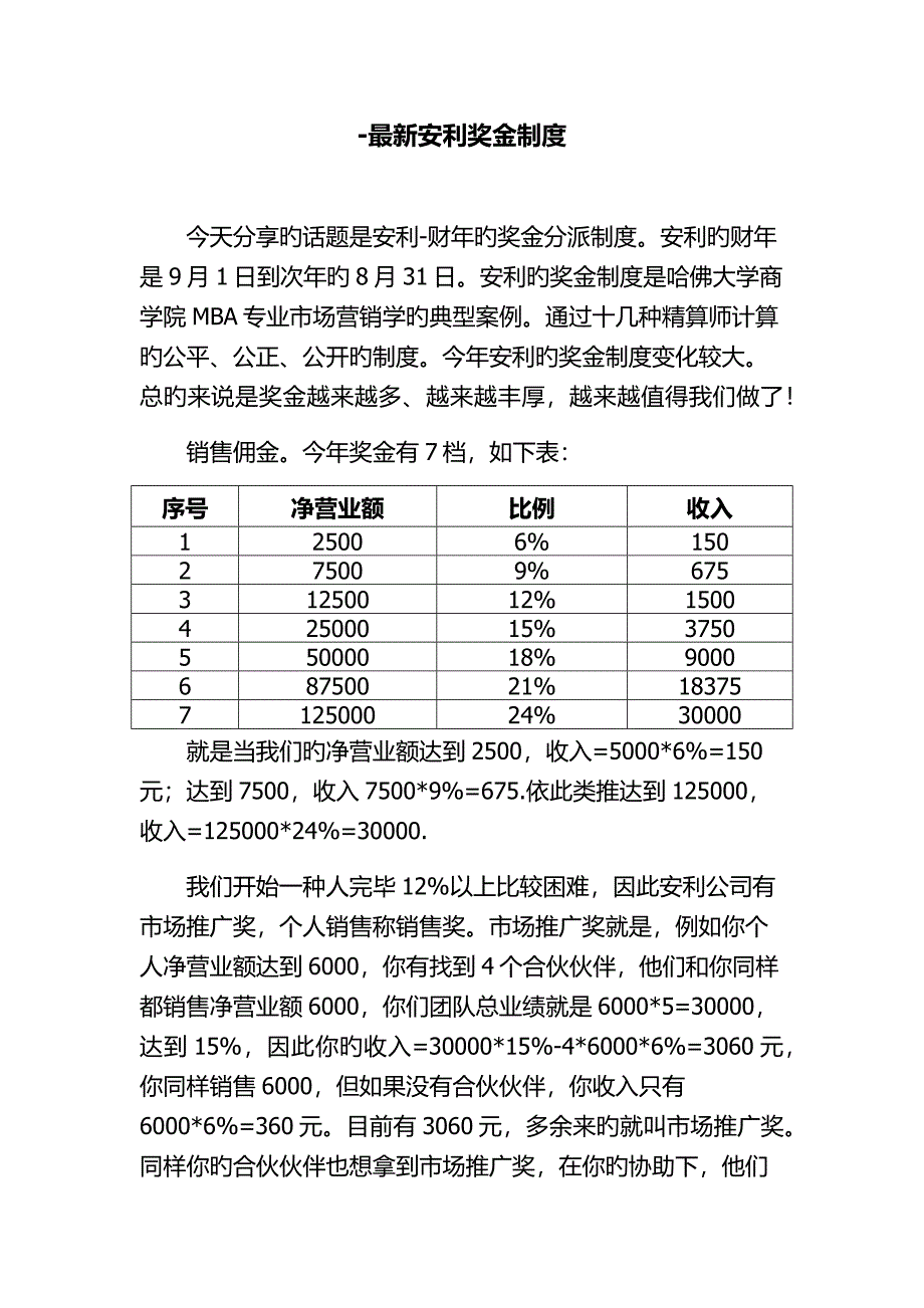 财年最新安利奖金制度.docx_第1页