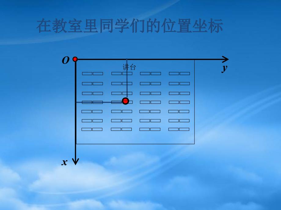 高一数学空间直角坐标系教学课件_第4页