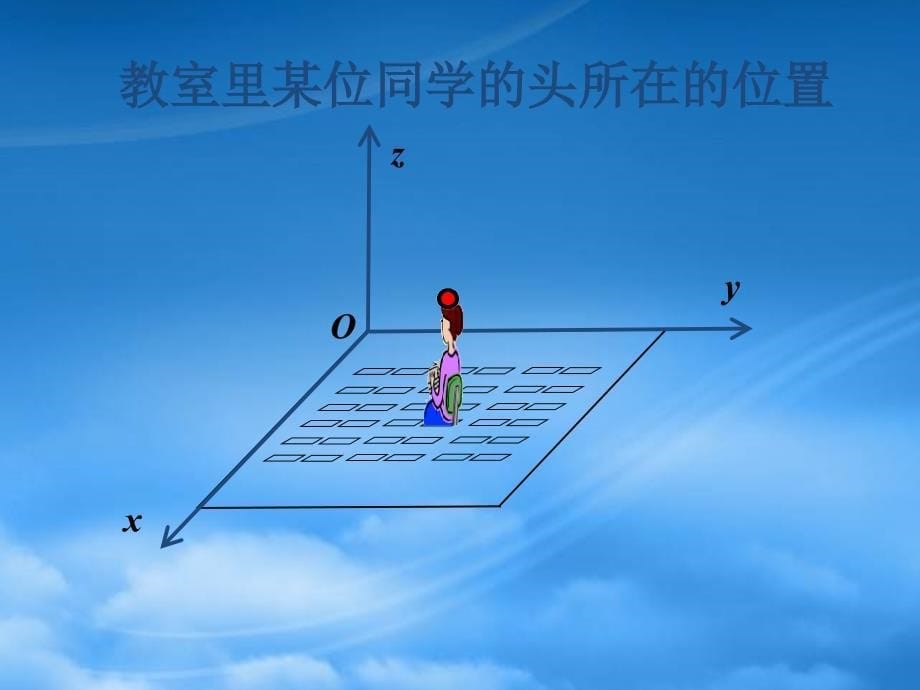 高一数学空间直角坐标系教学课件_第5页