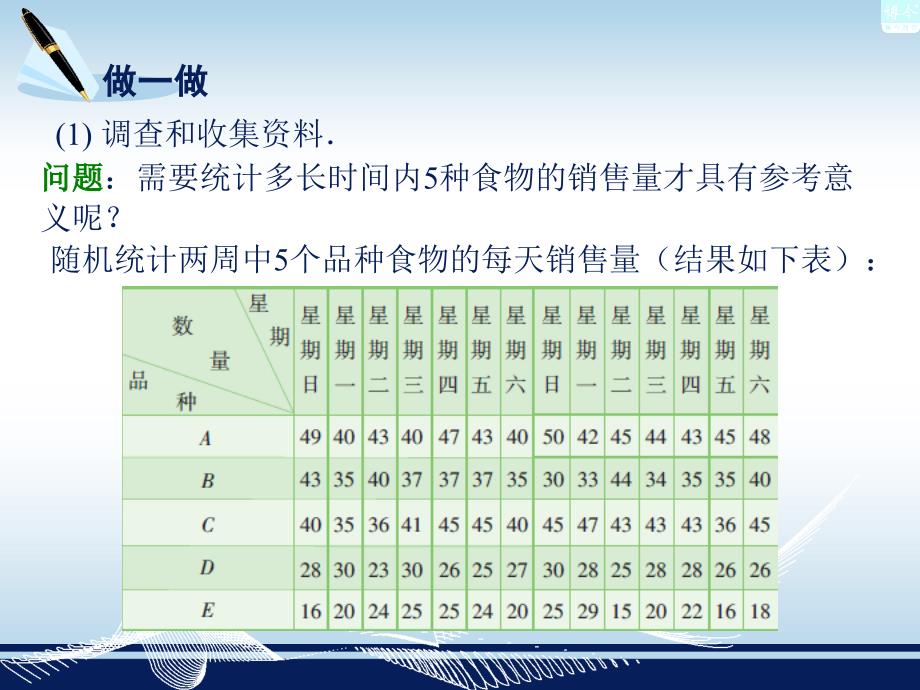 522统计的简单应用_第3页