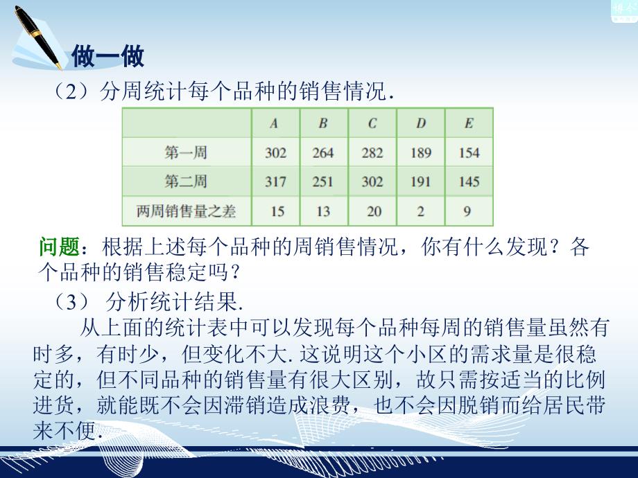 522统计的简单应用_第4页