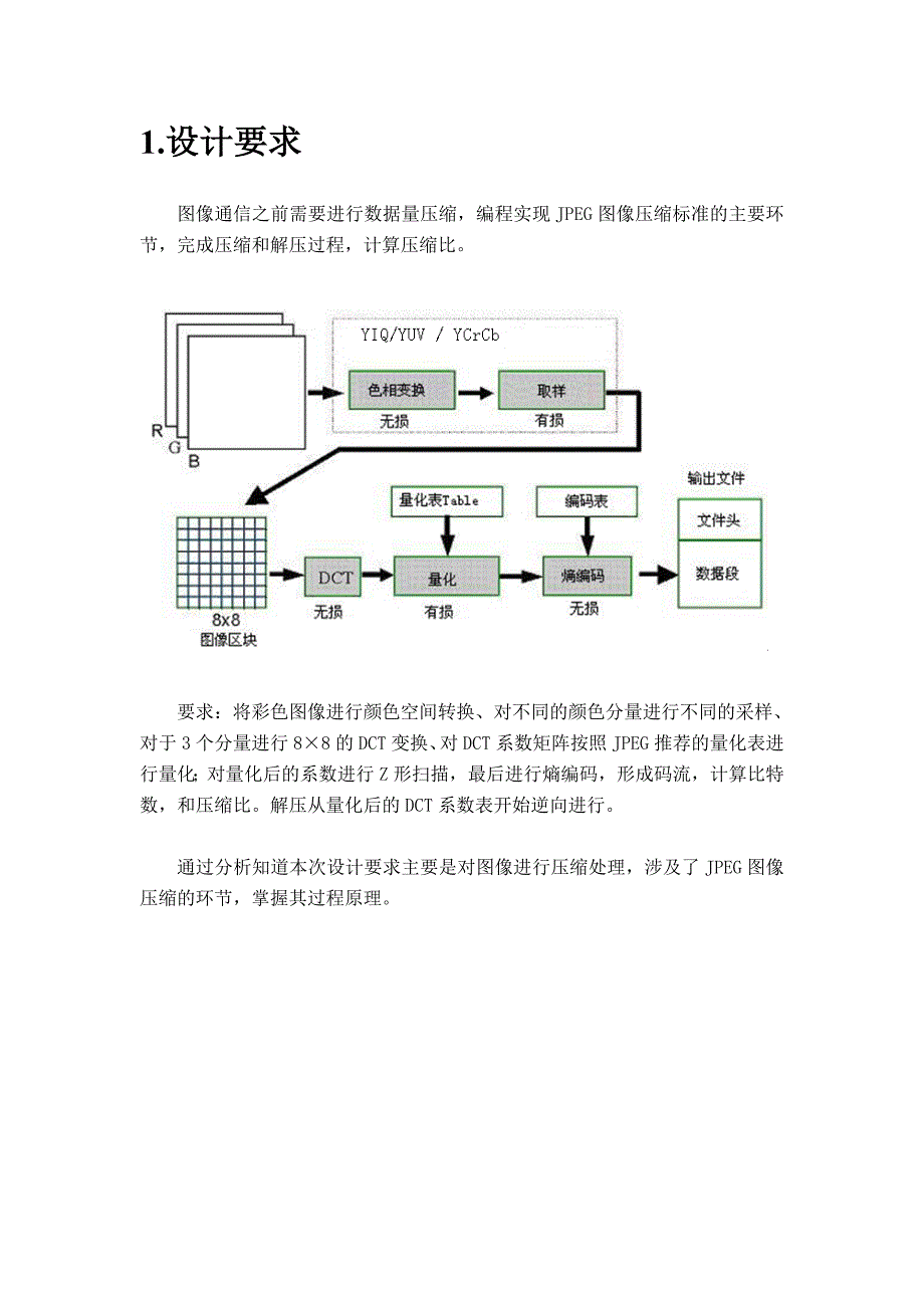 多媒体通信设计4776040_第4页