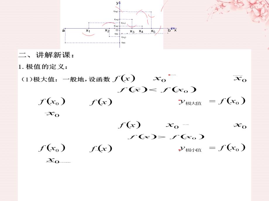 2018年高中数学 第四章 导数应用 4.1.2 函数的极值课件2 北师大版选修1-1_第3页