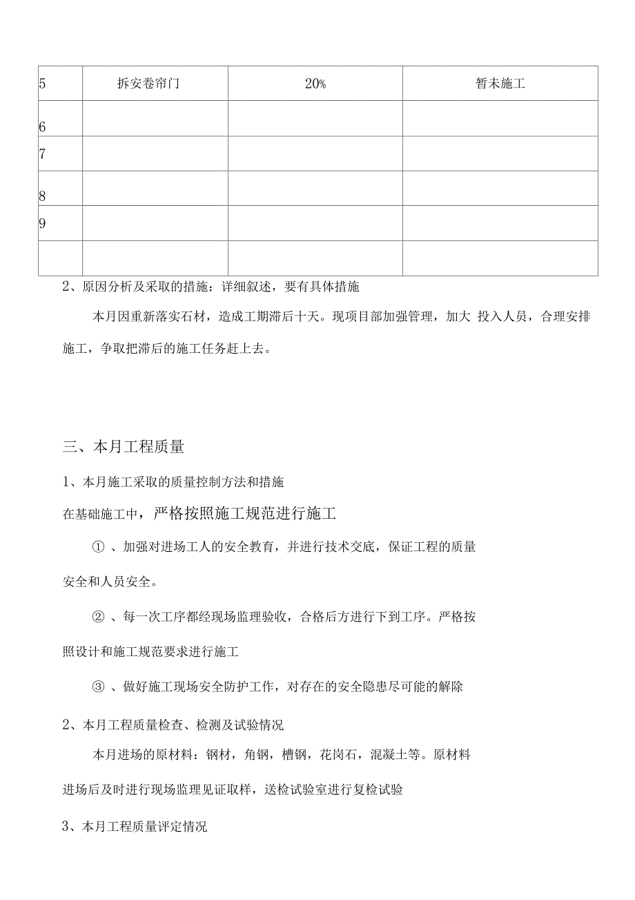 施工月报范本_第4页