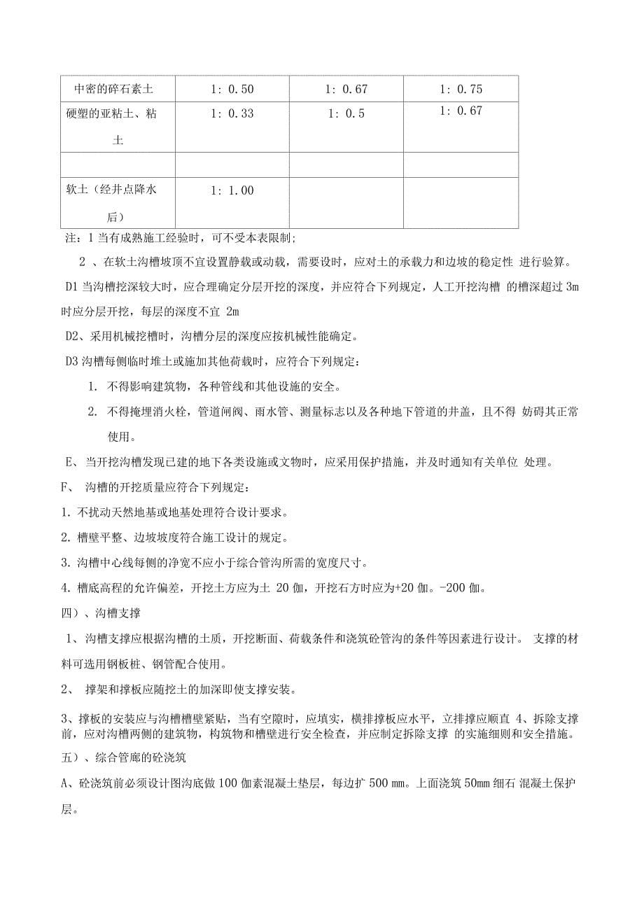 综合管廊工程监理细则_第5页